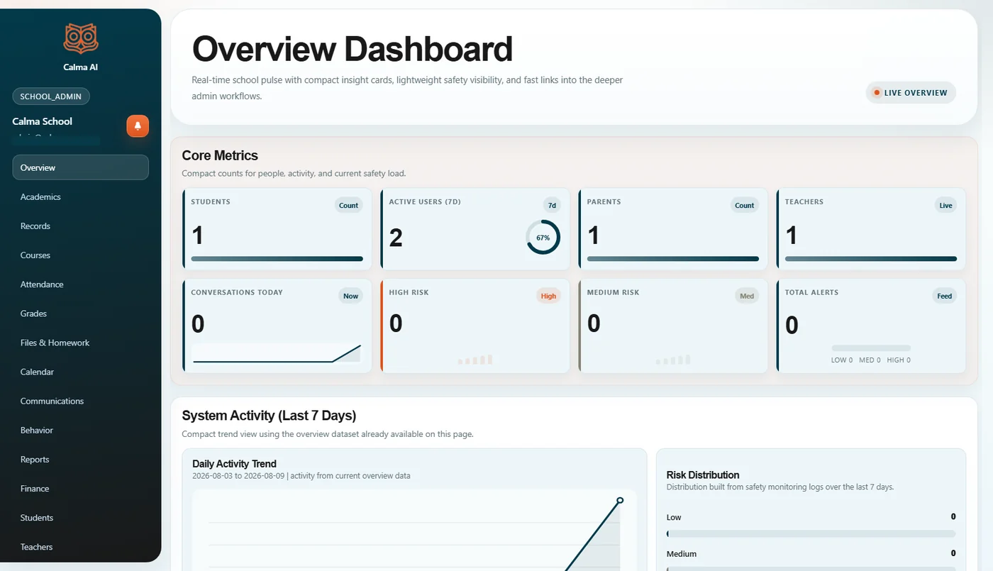 Calma AI dashboard preview
